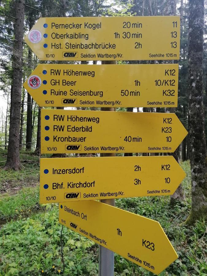 Hoamatleuchten Pettenbach Exteriör bild